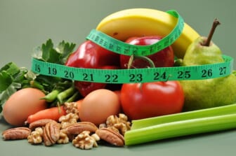 The Dukan Diet: Stay Safe when Dieting