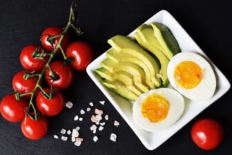 What is the Keto Diet?